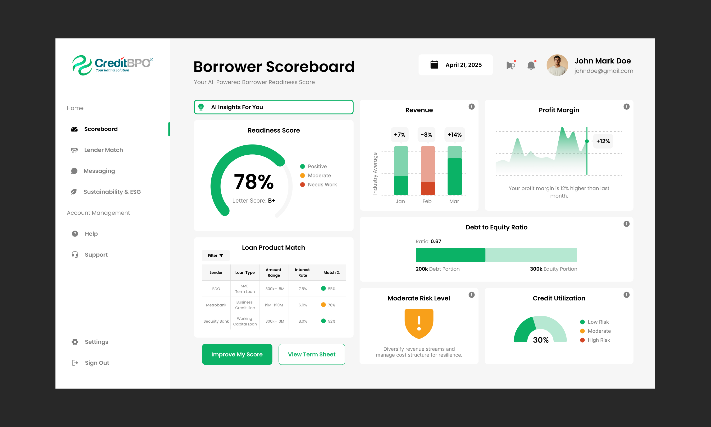 New design of matching platform