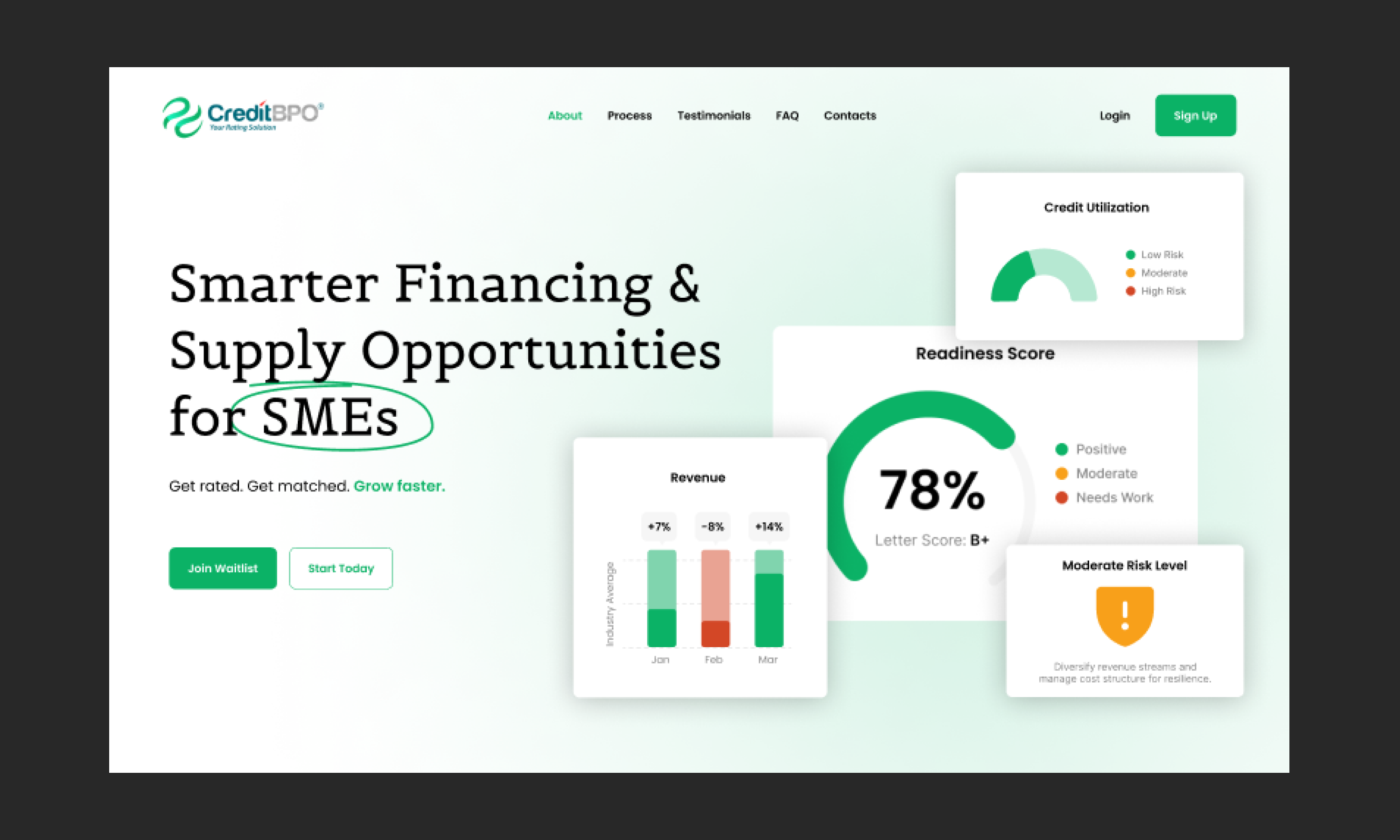 New design of matching platform